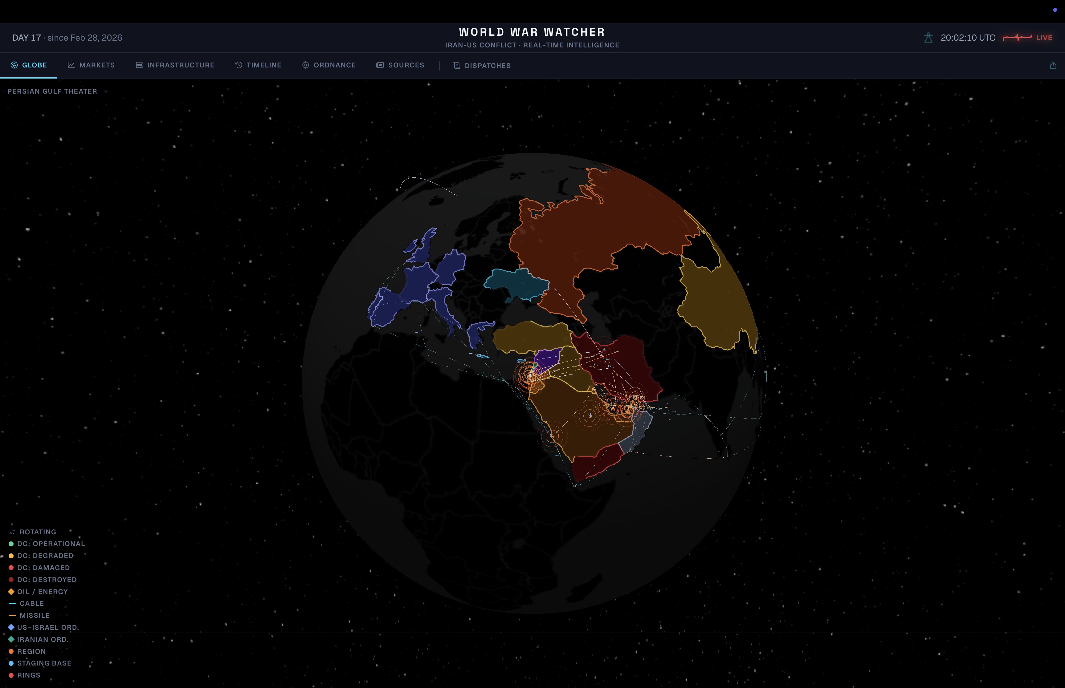 Globe view — Persian Gulf theater